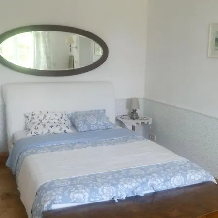 Stara Szkola Architekci